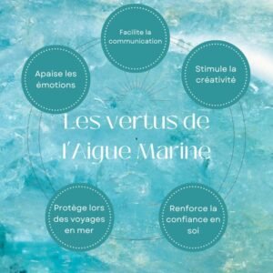 Collier aigue marine plaquƩ or Collier pierre naturelle 30 Collier aigue marine plaquƩ or Collier pierre naturelle 30