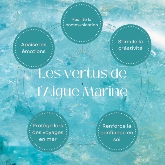 Bague Aigue Marine en Argent Sterling – Lueur Céleste | Apaisement émotionnel Bague Pierre naturelle 12